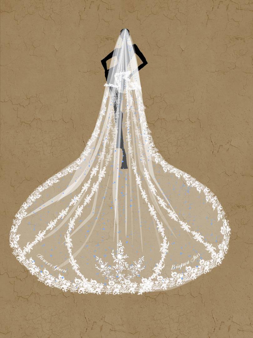 Customized Wedding Veil Sketch - Bridal Keepsake – One Blushing